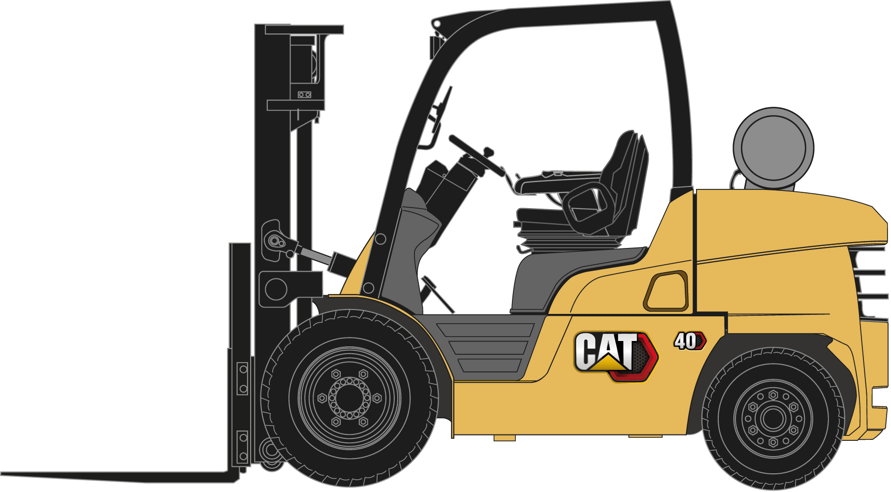 Cat® GP40-55(C)N3 gázüzemű targoncák